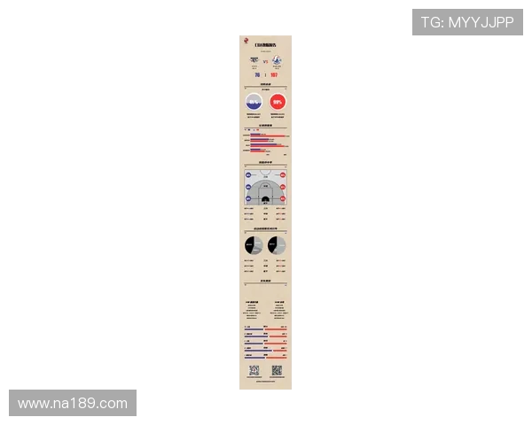 北京目前拥有几支CBA篮球队？球队分布详解