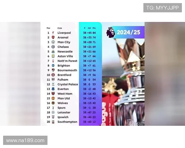 德甲各支球队最新身价排行榜与转会数据分析